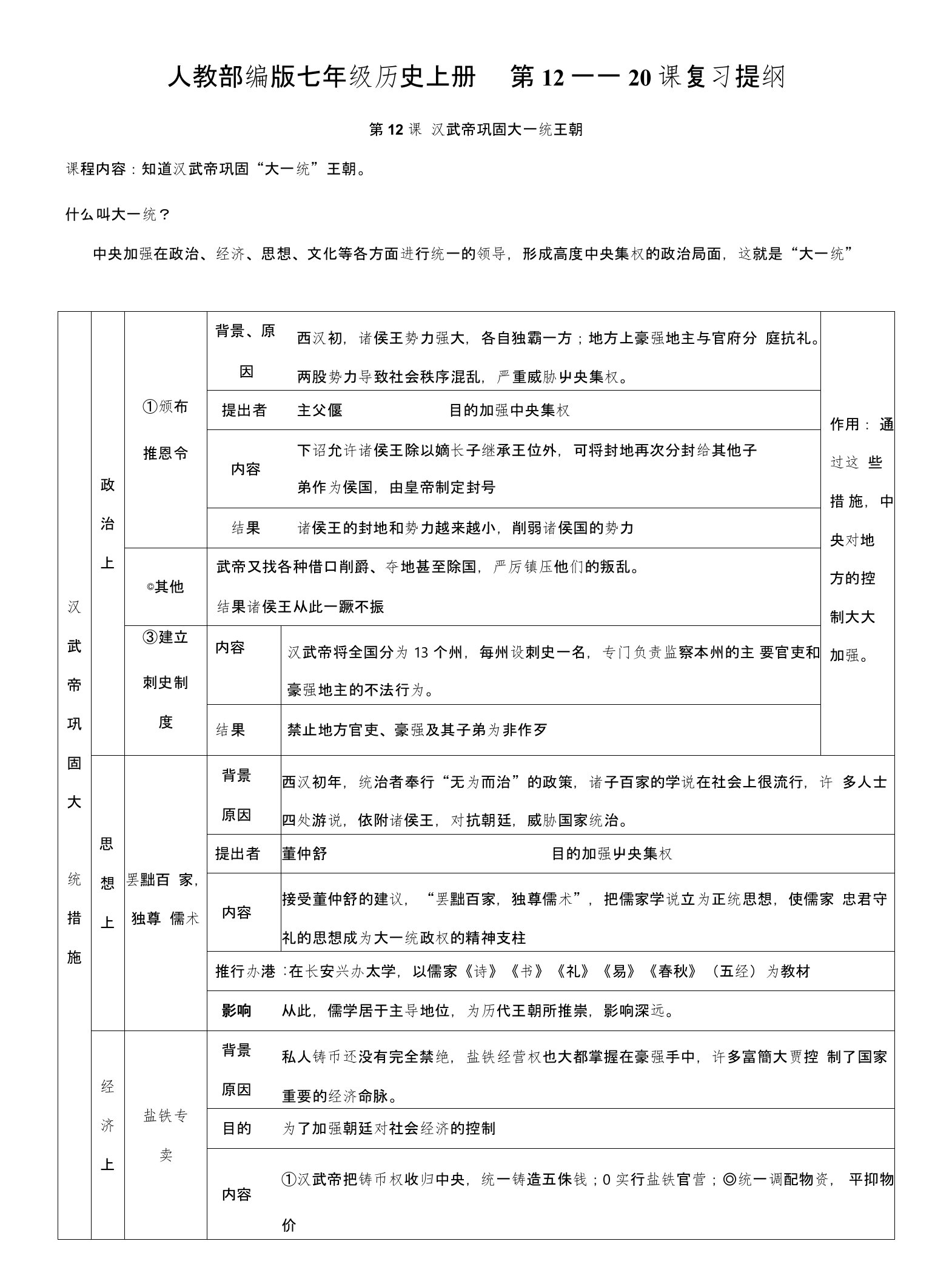 人教部编版七年级历史上册第12--20课复习提纲