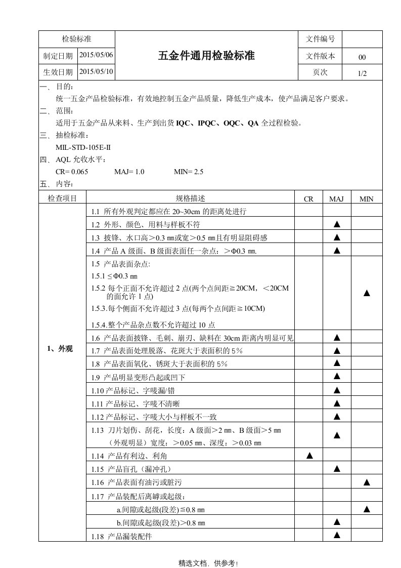 五金件通用检验标准