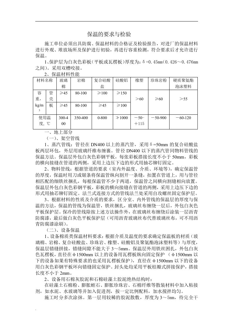 保温防腐的要求与检验