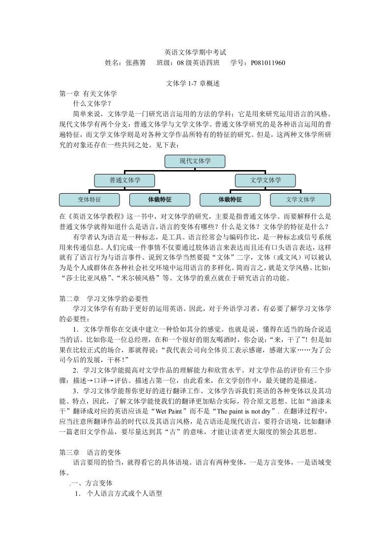 [英语考试]文体学