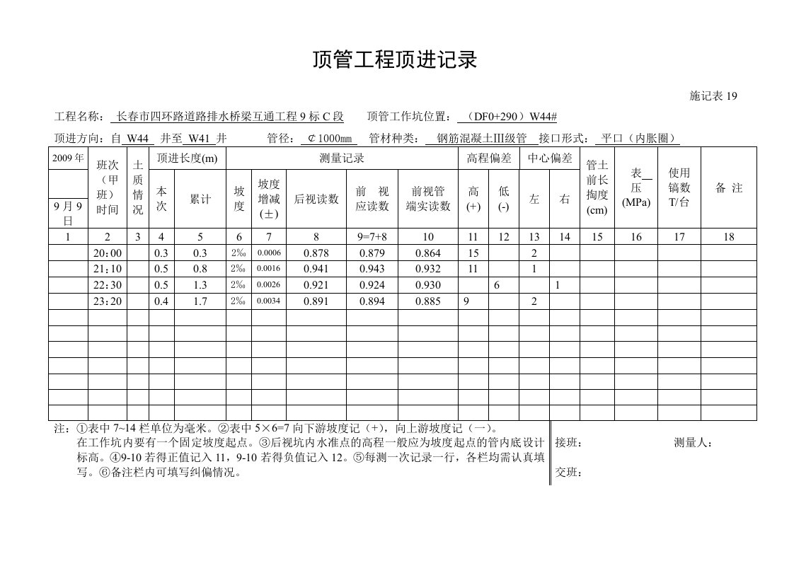 顶管工程顶进记录