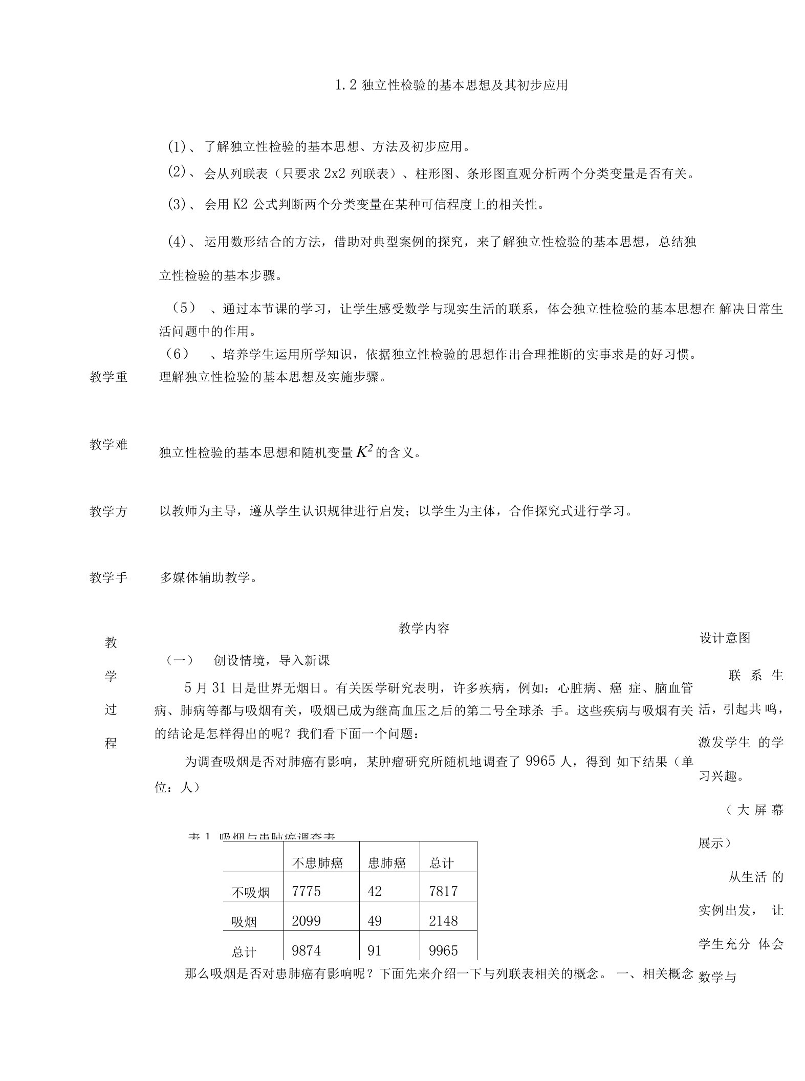 独立性检验的基本思想及初步应用教案