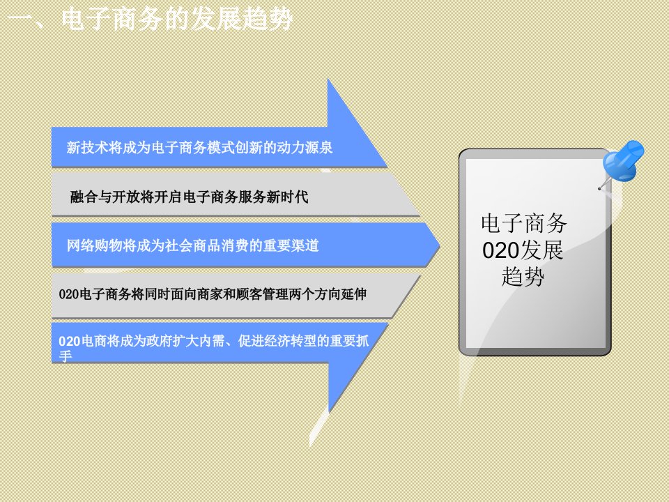 电子商务020的发展趋势概述