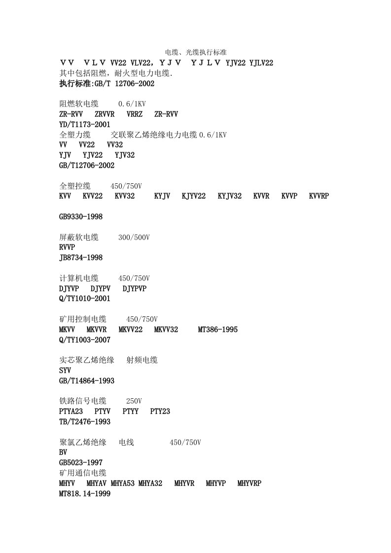 电缆、光缆执行标准