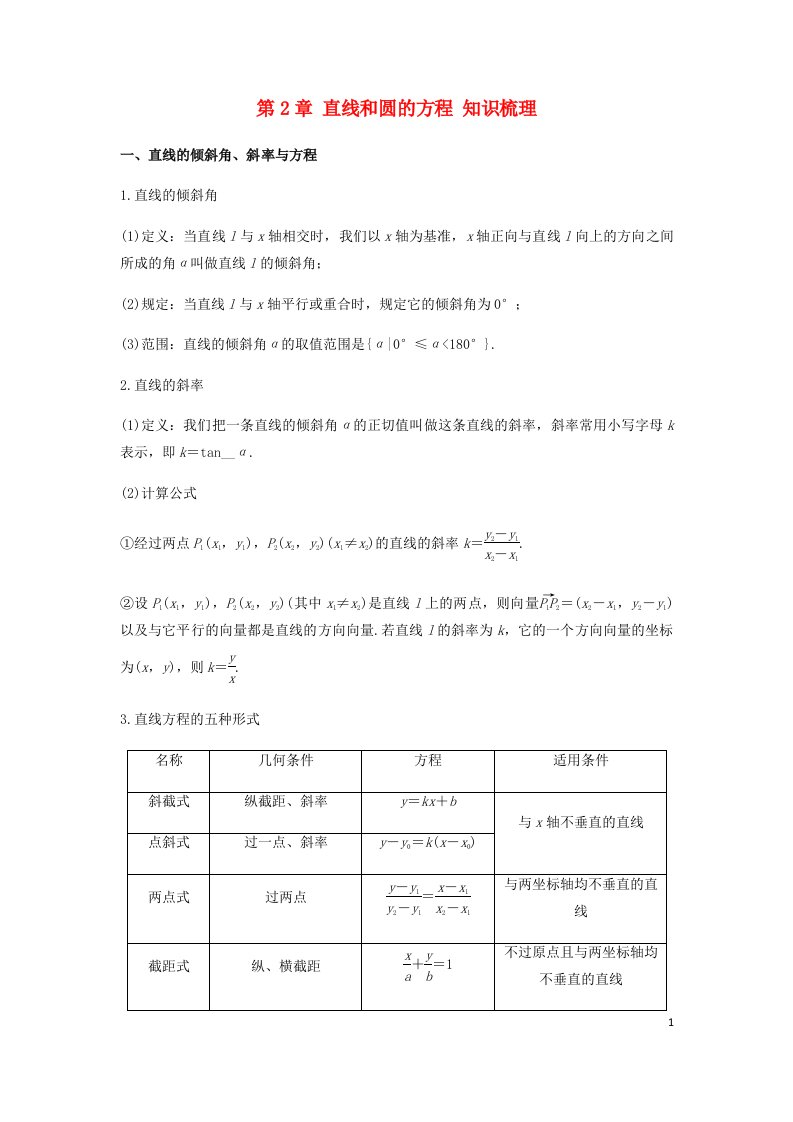 浙江专用2022_2023学年高二数学上学期期中期末挑战满分冲刺卷第2章直线和圆的方程知识梳理新人教A版