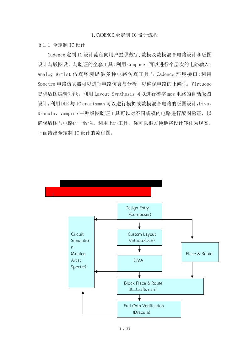 CADENCE全定制IC设计流程