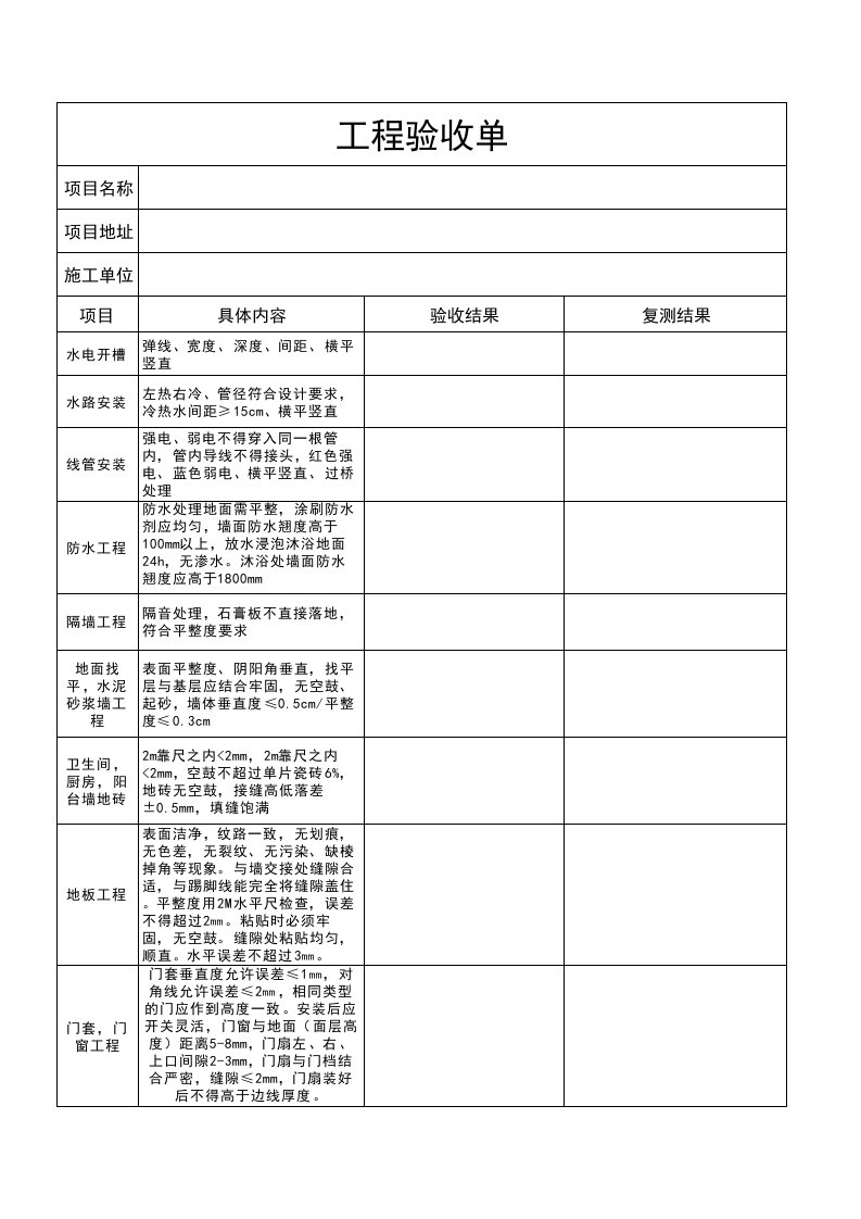 家装工程验收单(客户验收)