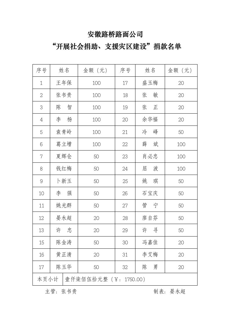 安徽路桥路面公司