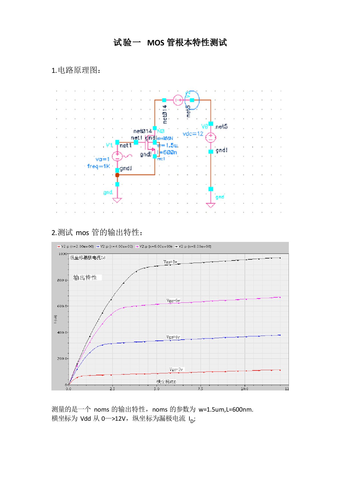 模拟IC实验报告-MOS管基本特性测试等