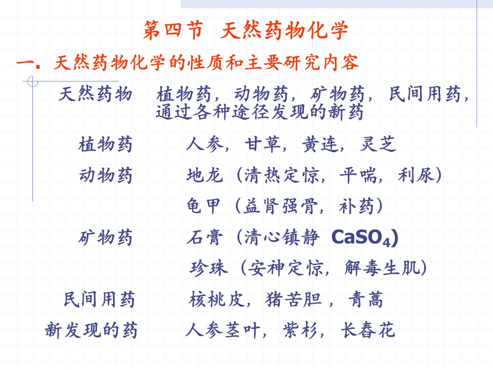 以天然药物中活性成分为先导化合物研究开发新药打破了以前抗疟药