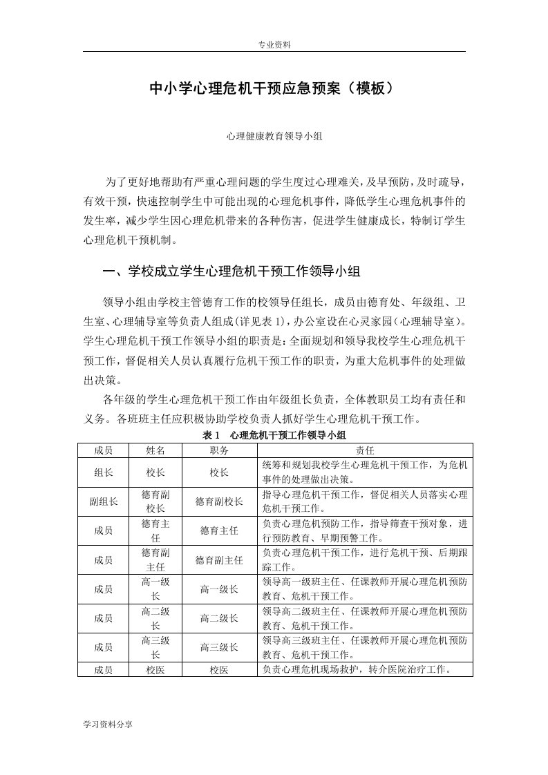 中小学心理危机干预应急预案