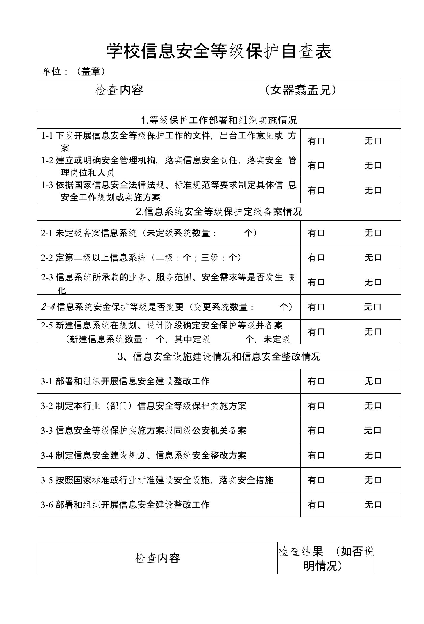 学校信息安全等级保护自查表