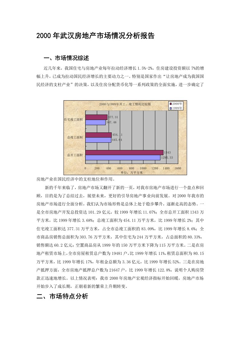 2000年武汉房地产市场情况分析报告