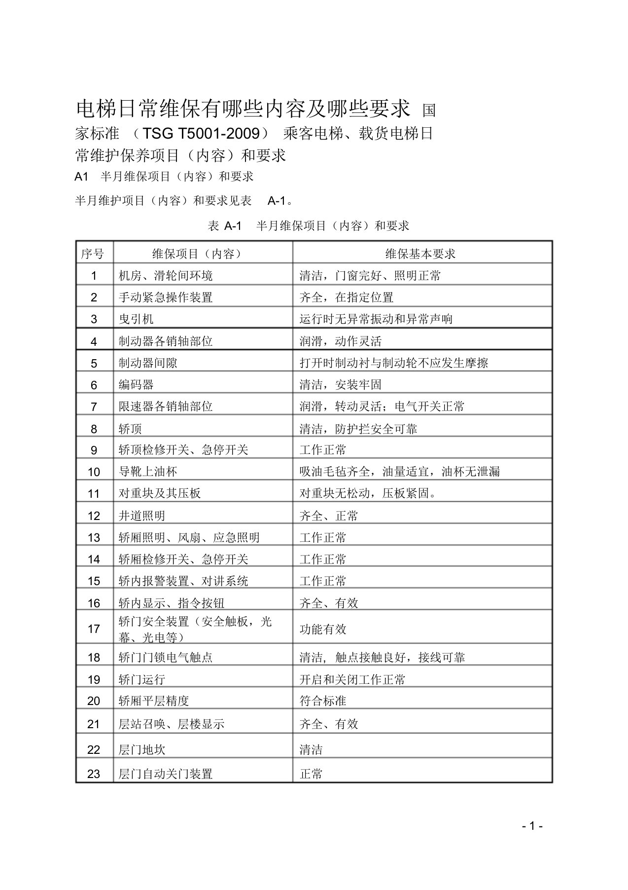 电梯日常维护管理的主要内容及其要求