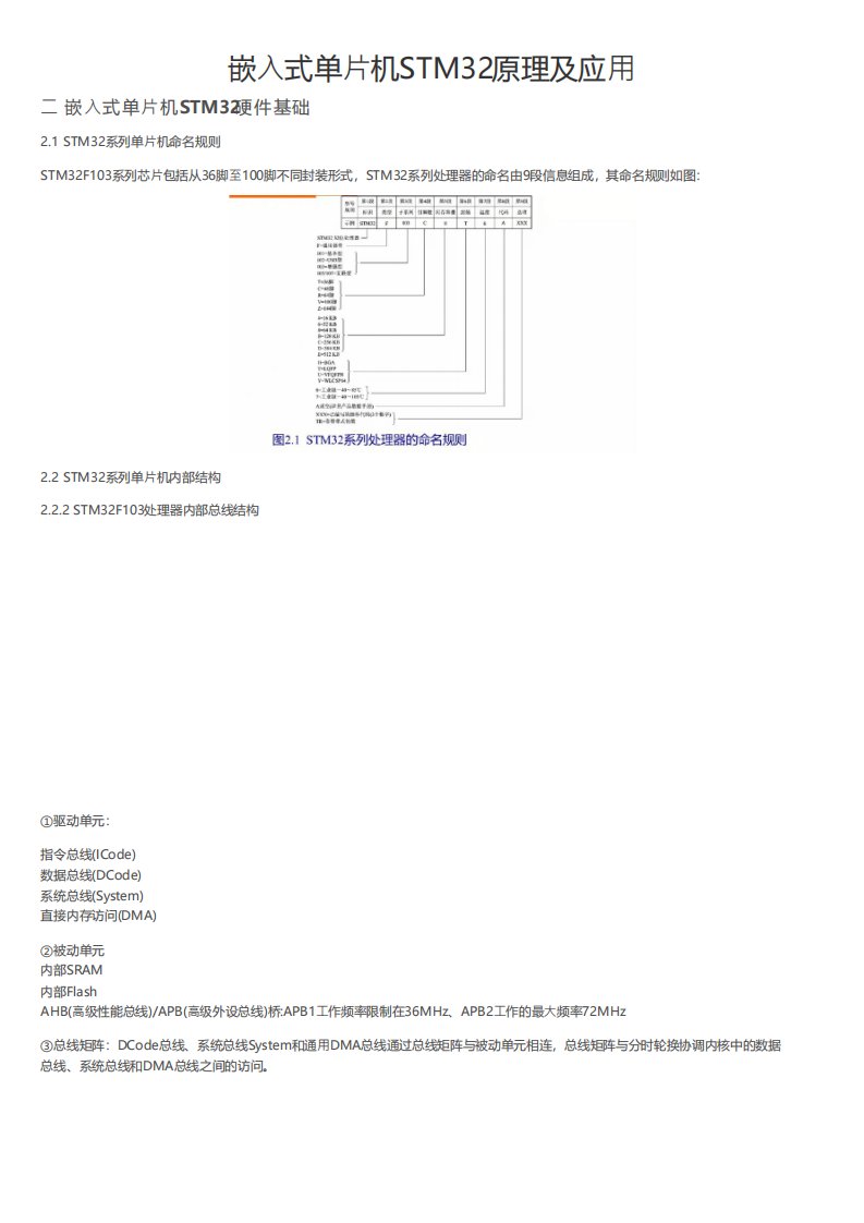 嵌入式单片机STM32原理及应用