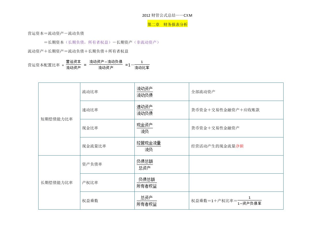 财管公式总结