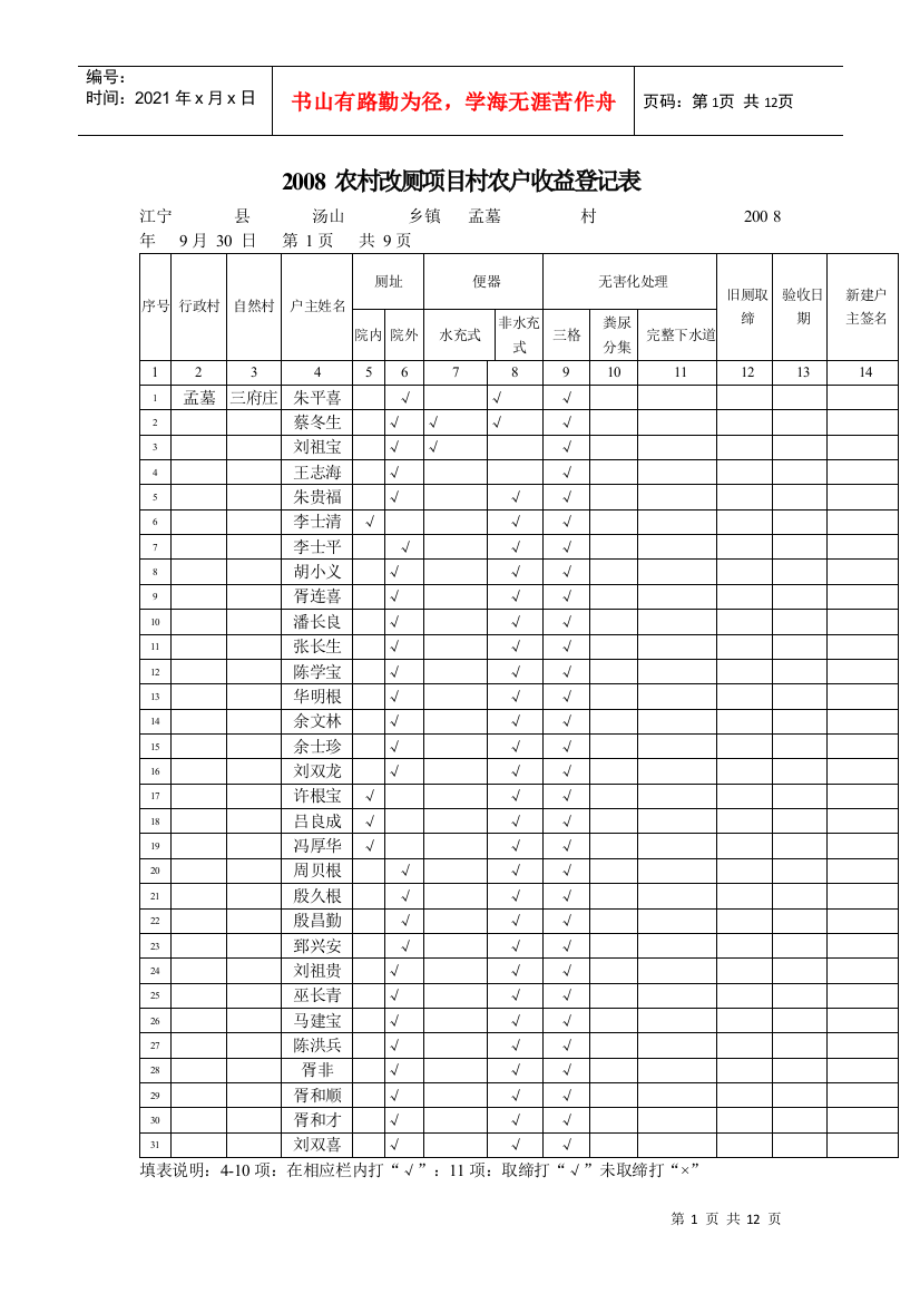 农村改厕项目村农户收益登记表