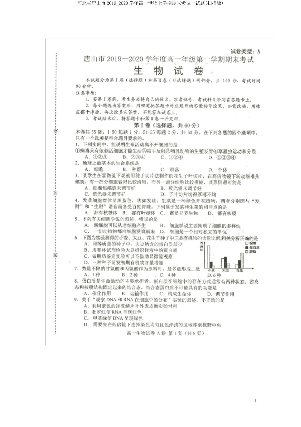 河北省唐山市2019