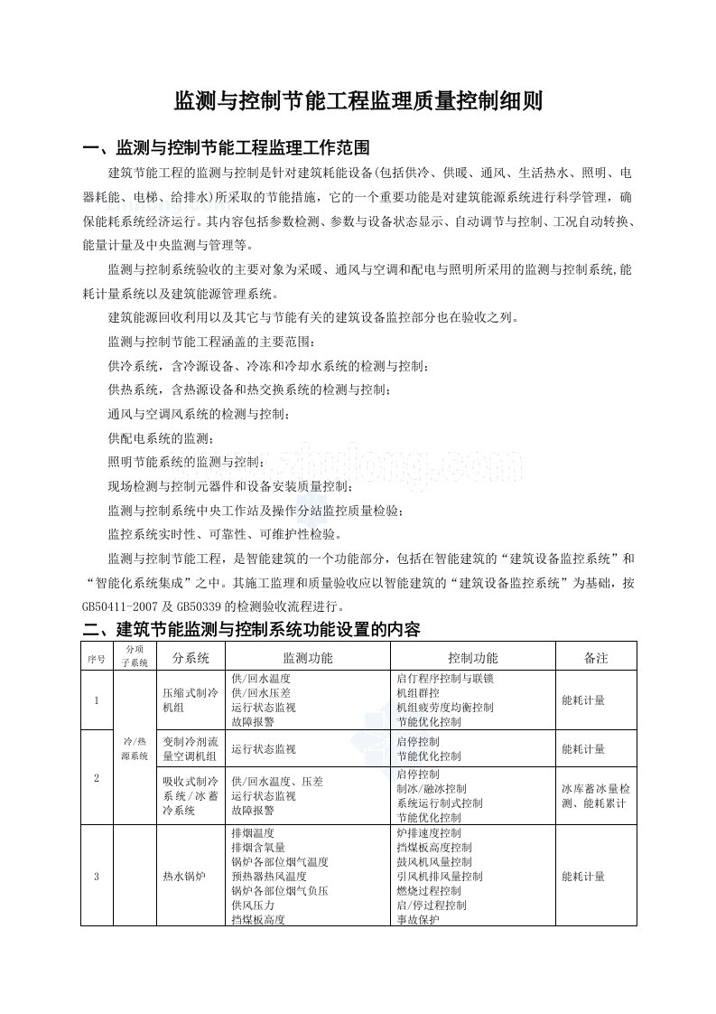 监测与控制节能工程监理质量控制细则