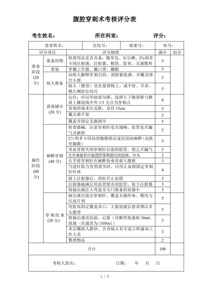 腹腔穿刺术考核评分表