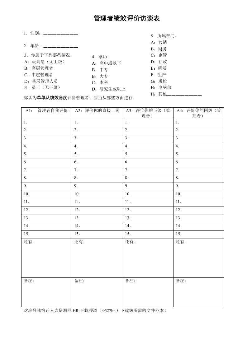 绩效管理表格-管理者绩效评价访谈表1