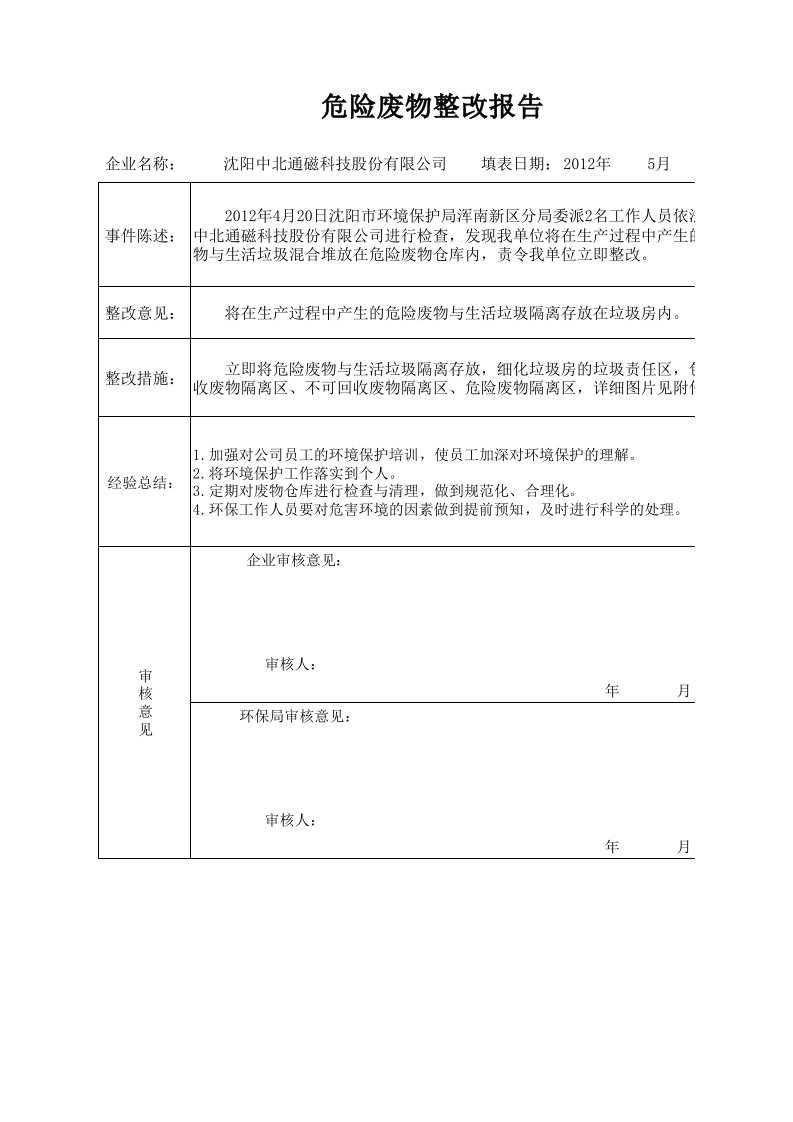 危险废物整改报告