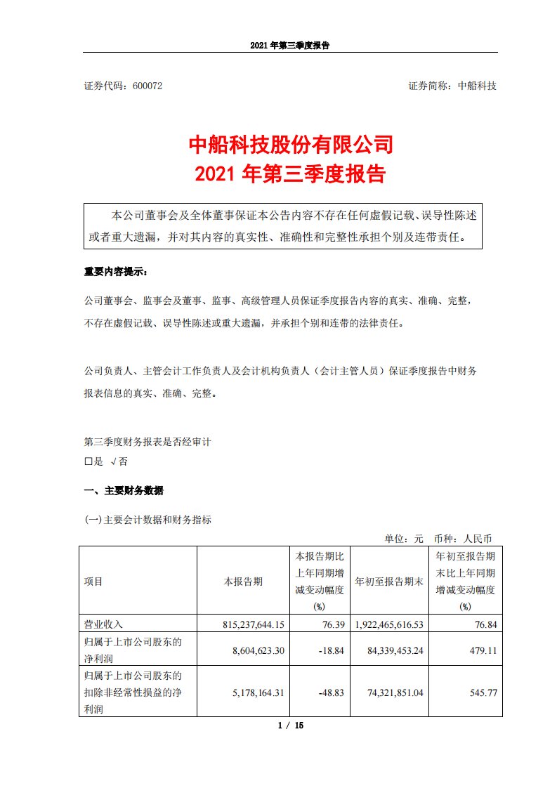 上交所-中船科技股份有限公司2021年第三季度报告-20211029