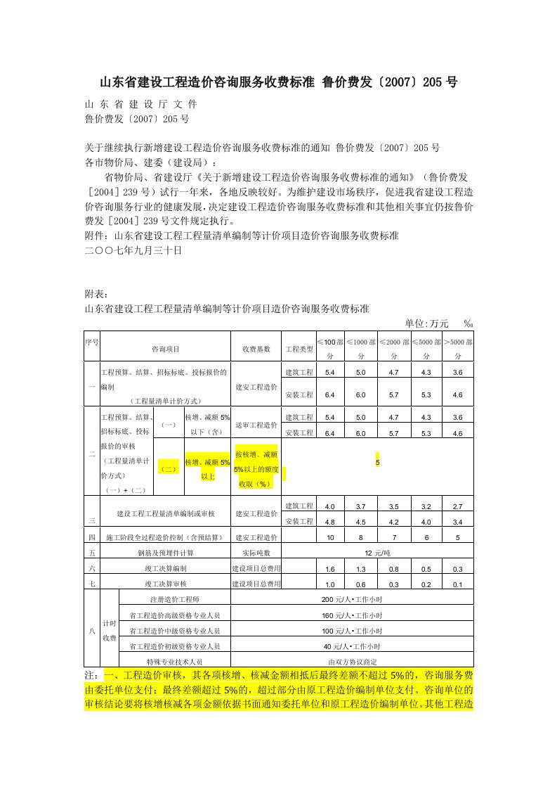 山东省建设工程造价咨询服务收费标准