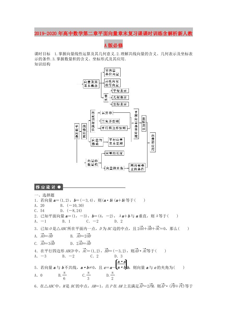 2019-2020年高中数学第二章平面向量章末复习课课时训练含解析新人教A版必修