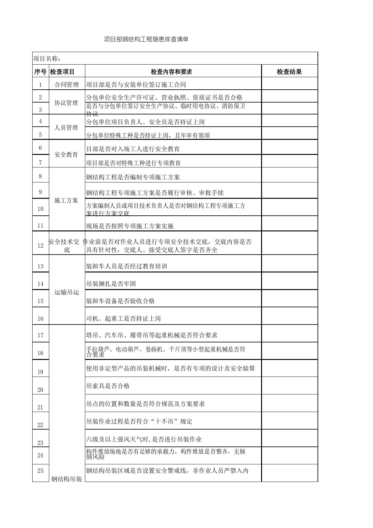 钢结构工程隐患排查清单