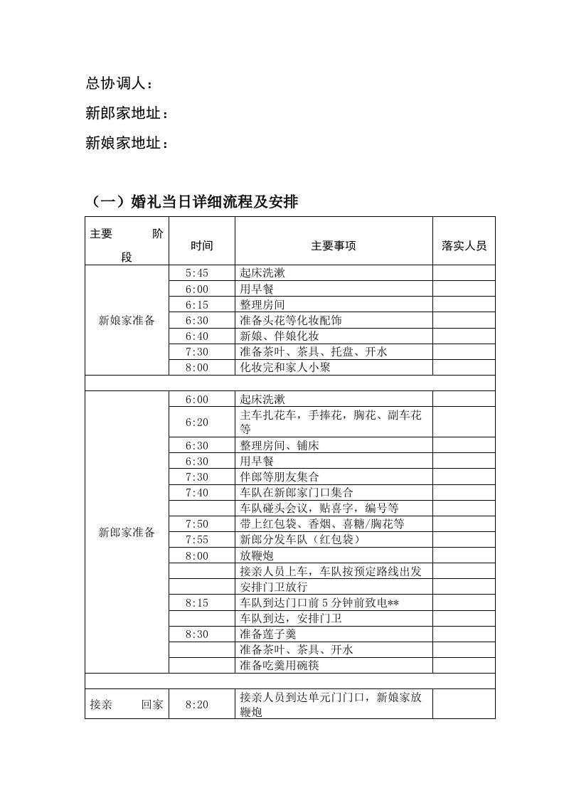 表格模板-婚礼流程图