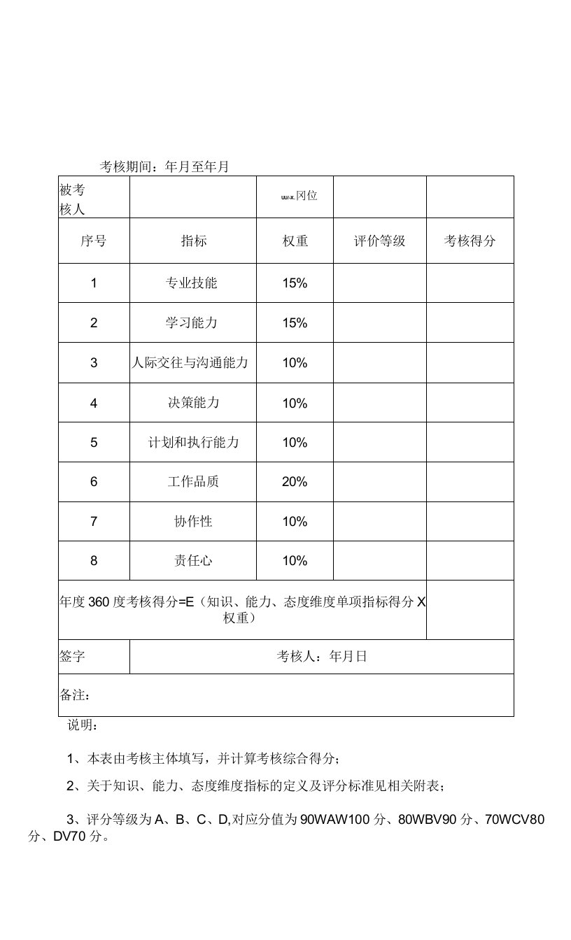 360度考核表及权重