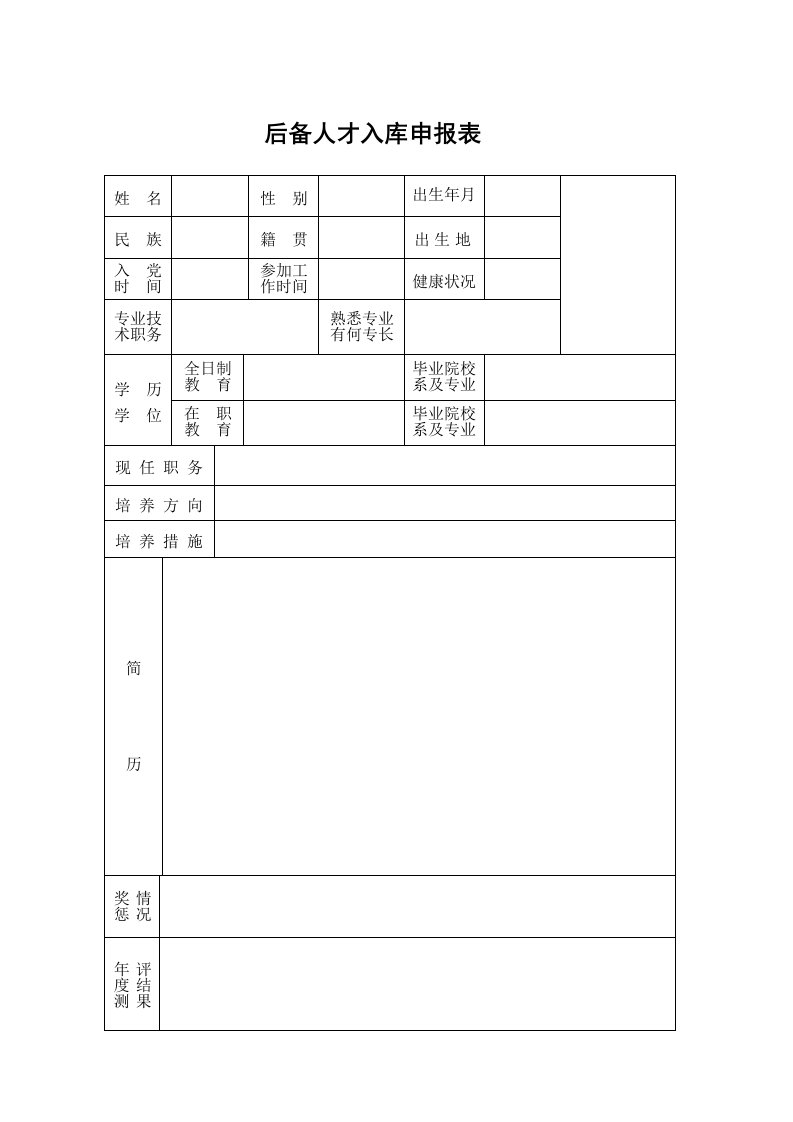 后备人才申报表