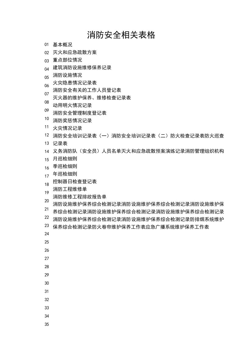 消防安全相关表格