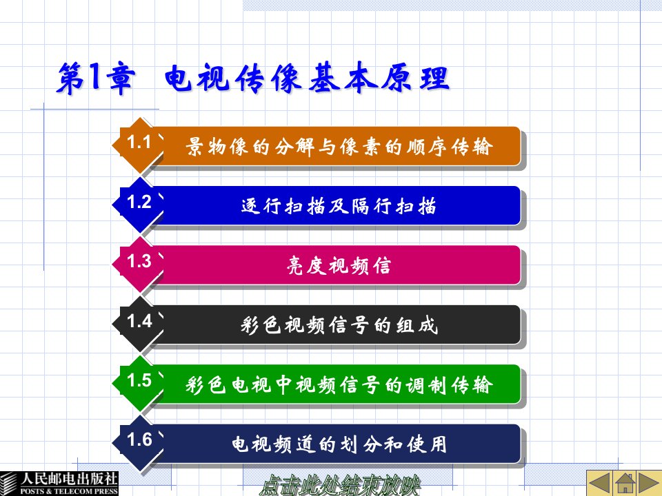 数字电视广播原理与应用