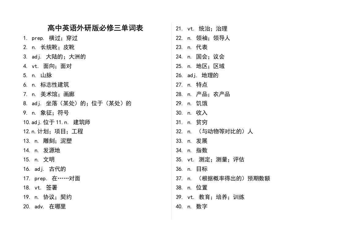 高中英语外研版必修三单词表汉意