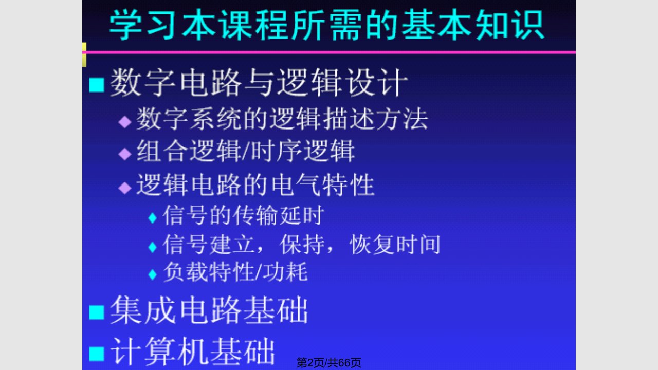 VHDL绪论硬件描述语言与数字逻辑电路设计