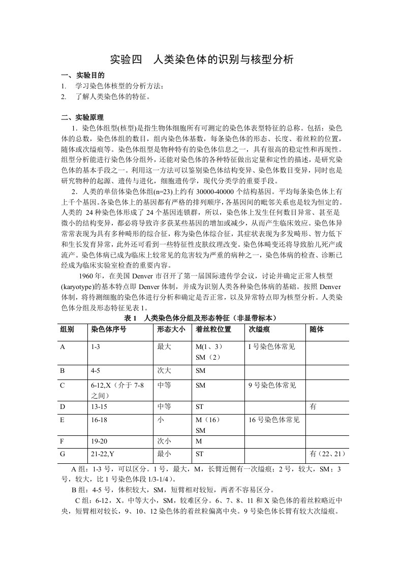 实验四__人类染色体的识别与核型分析（精选）