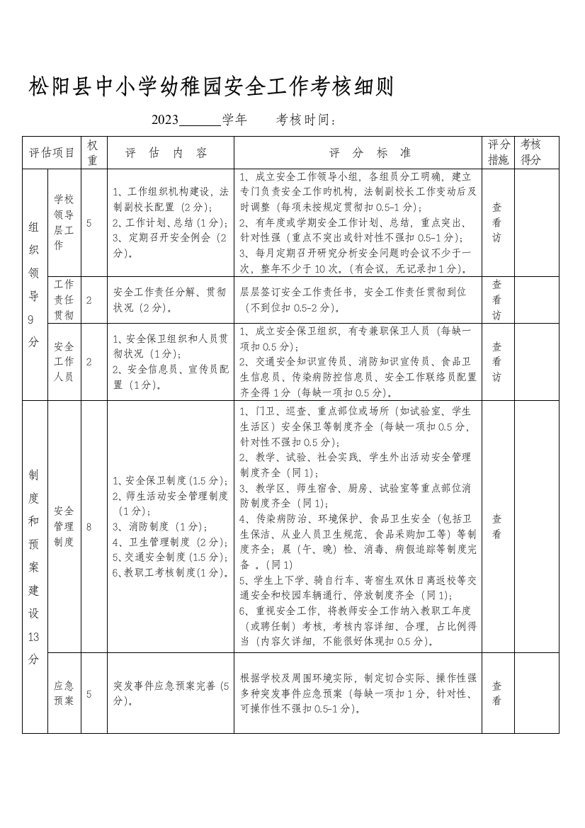 松阳县中小学幼儿园安全工作考核细则