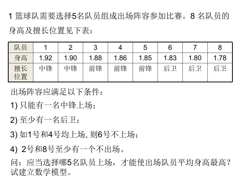 第5章