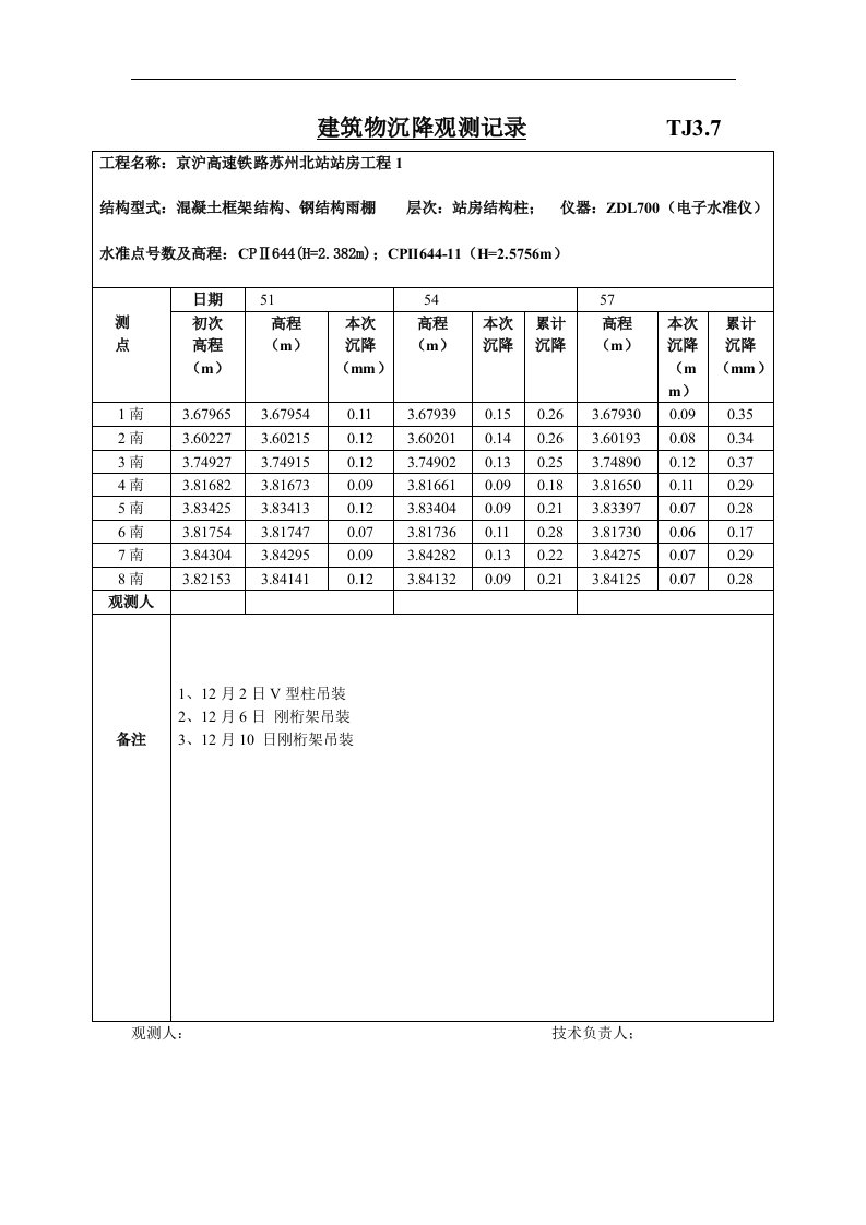 建筑物沉降观测记录TJ3