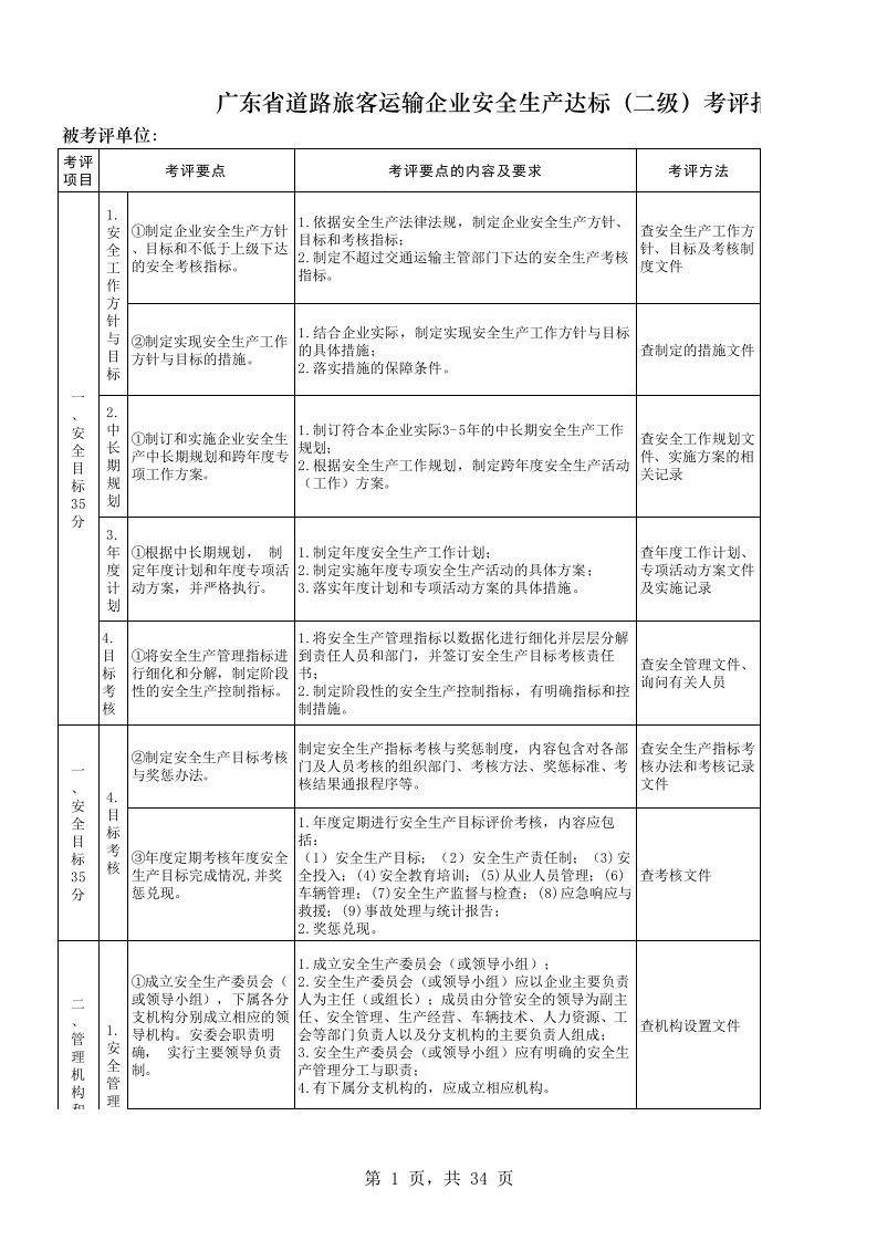 推荐-广东省道路旅客运输企业安全生产达标二级考评指标及