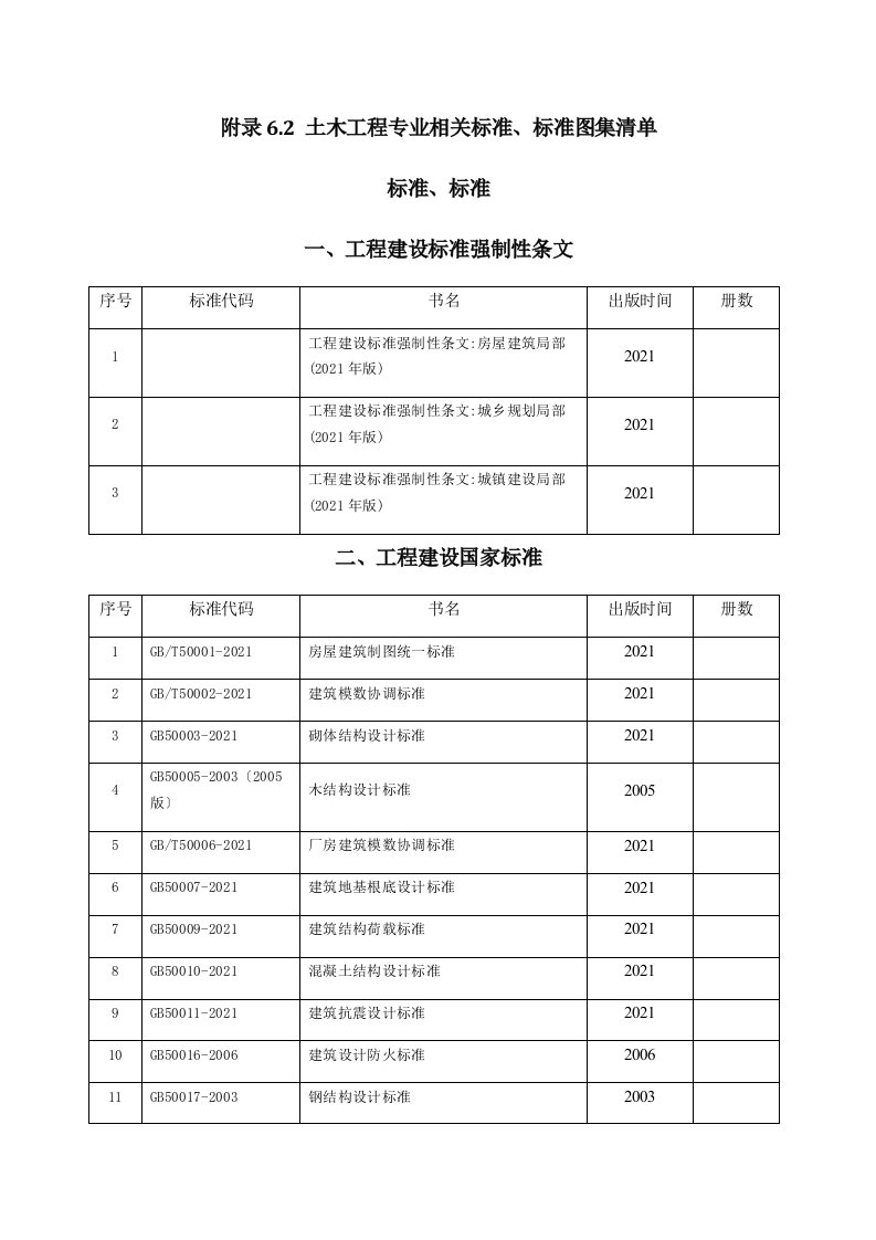 土木工程专业相关规范和标准图集清单