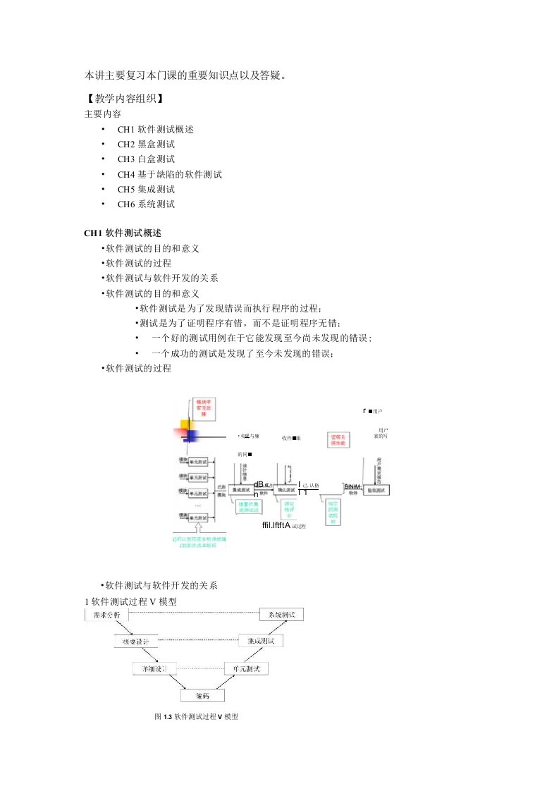 软件测试复习的课件
