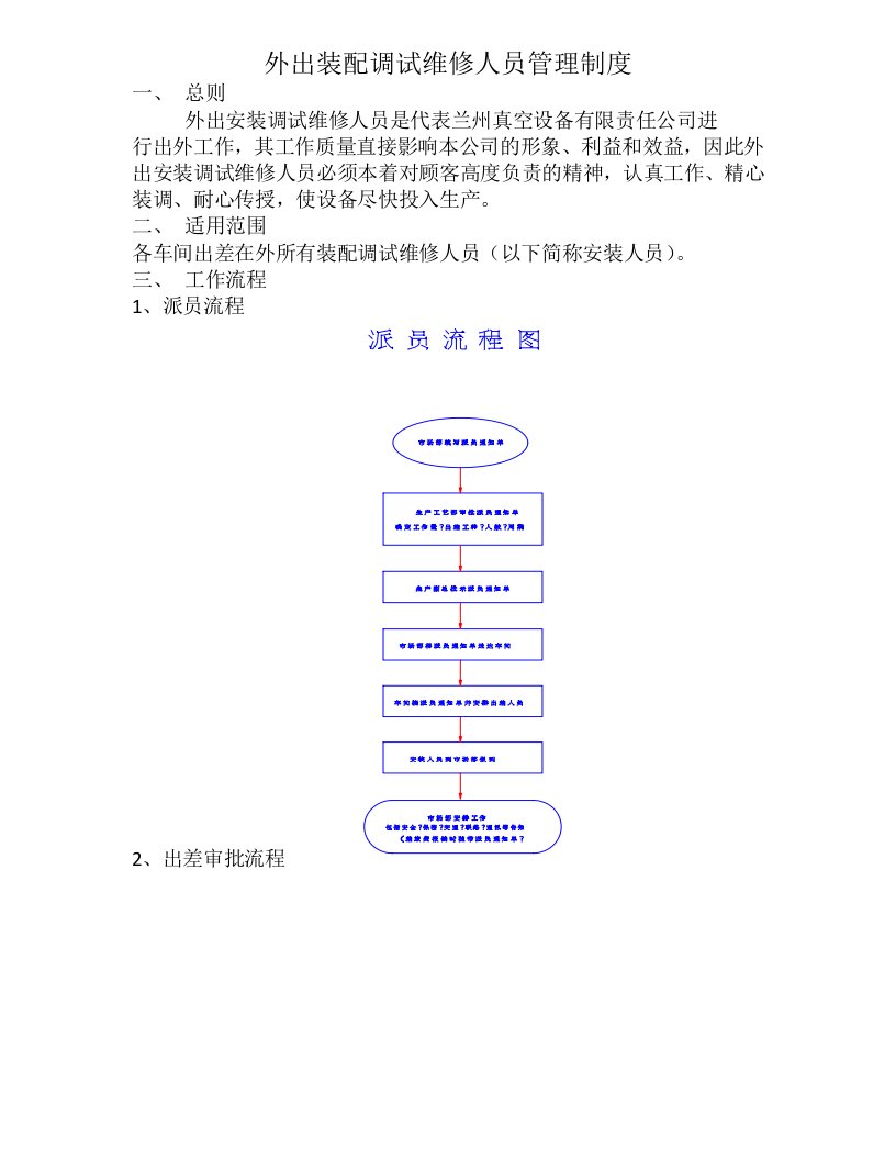 外出装配调试维修人员管理制度