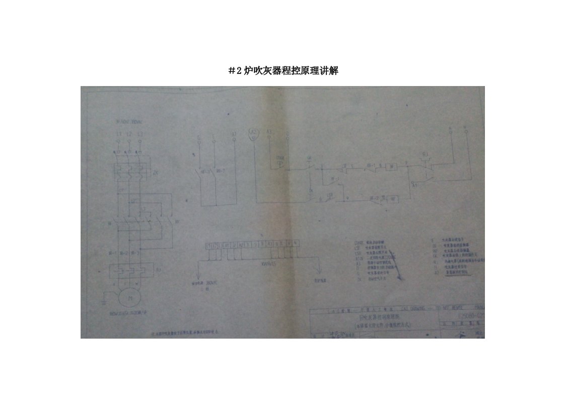 炉吹灰器程控原理讲解