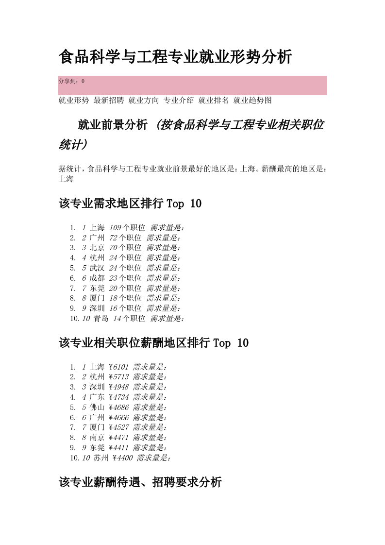 食品科学与工程专业就业形势分