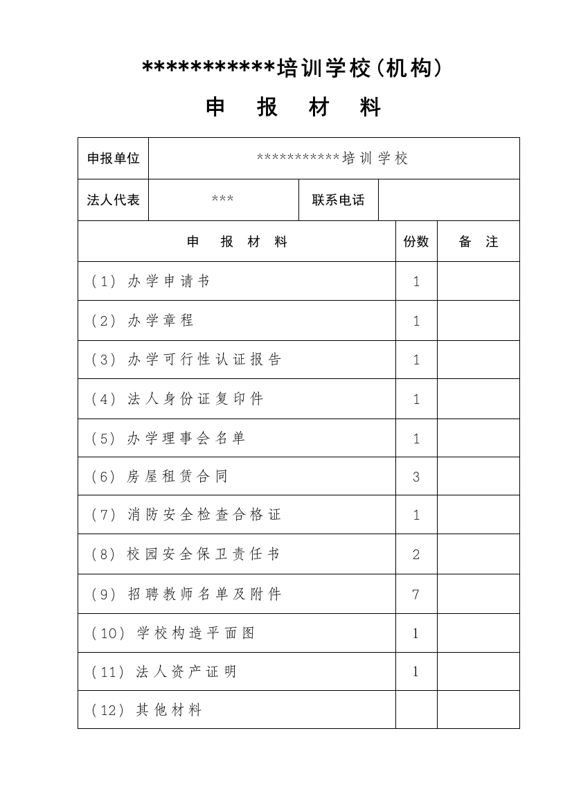 文化培训学校(机构)申办材料