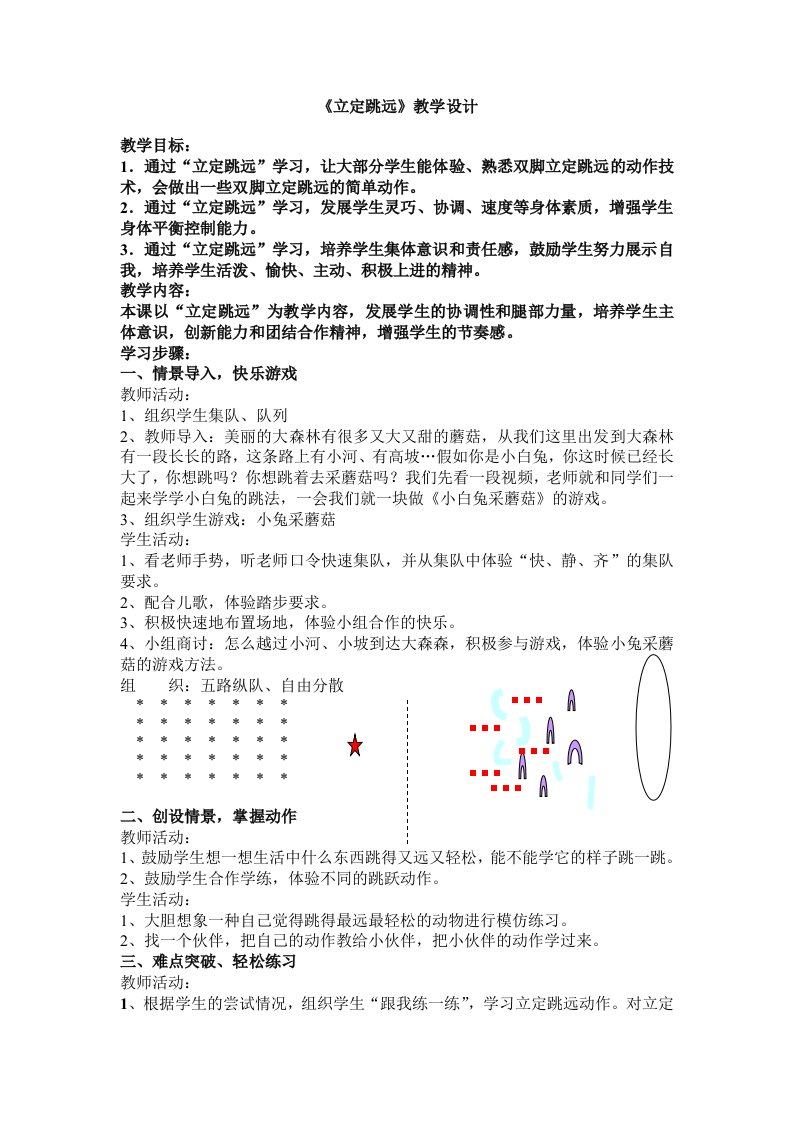 小学体育立定跳远教学设计2