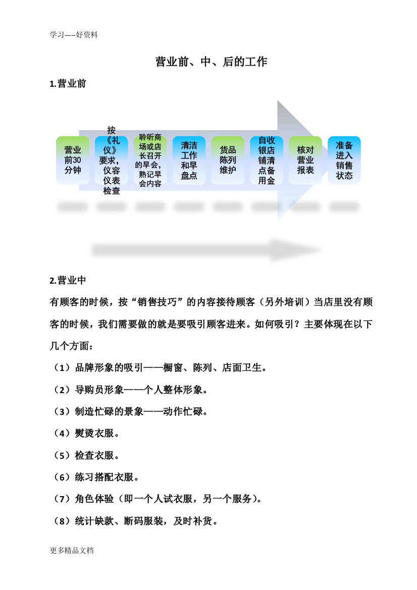 服装行业新员工入职基本培训知识讲解